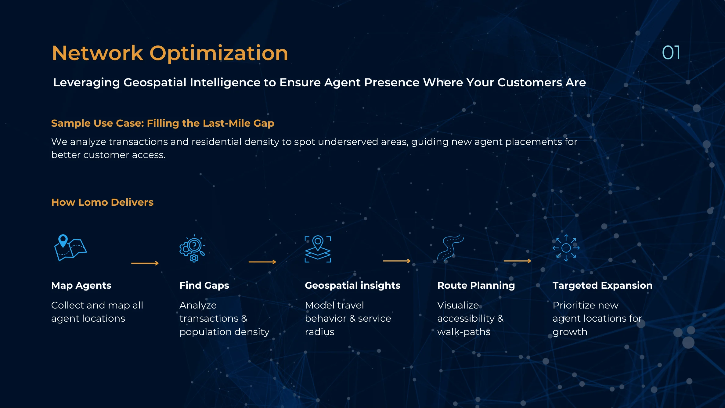 Technical network optimization slide with interconnected location intelligence elements